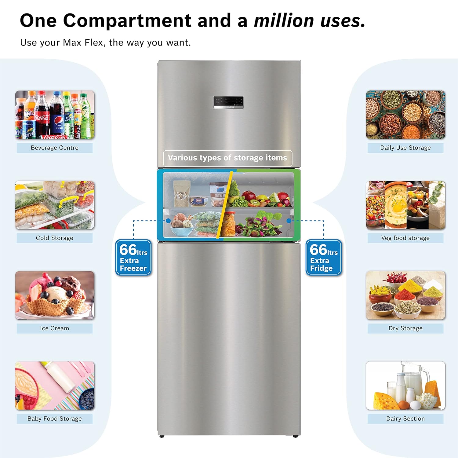 Bosch MaxFlex Convert Inverter Frost Free Triple Door Refrigerator Appliance - Image 2